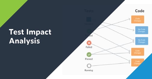 Test Impact Analysis