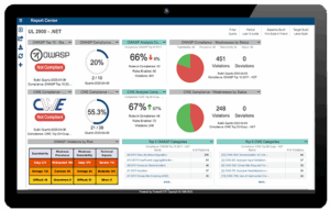 UL 2900 dashboard in Parasoft DTP