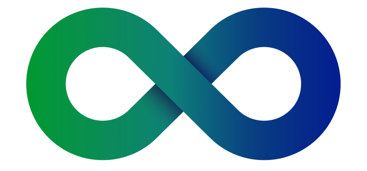 Unified Testing Workflow