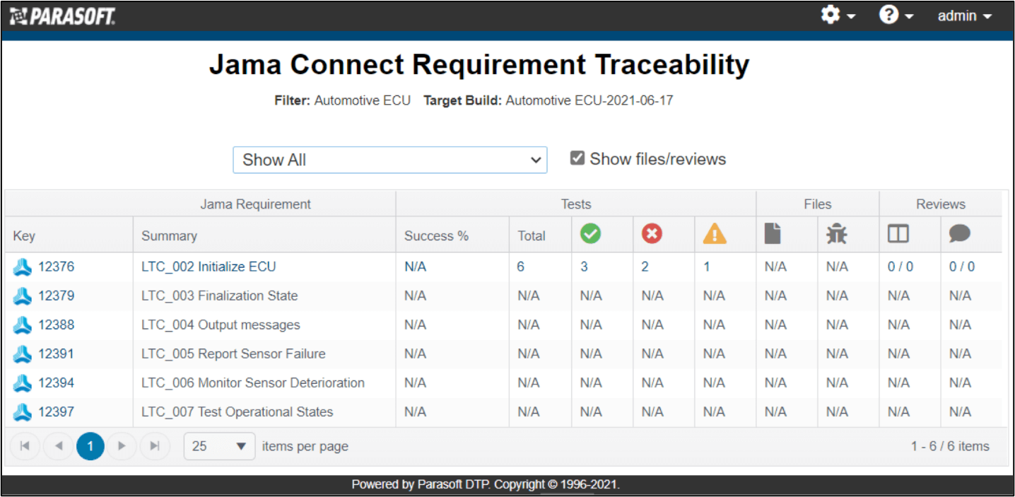 Intégration de Jama avec Parasoft C/C++, écran de traçabilité des exigences de test affichant la liste des fichiers d'exigences de Jama. Capture d'écran de l'intégration de Jama avec Parasoft C/C++test : Traçabilité des exigences Jama Connect répertoriant tous les fichiers à examiner.