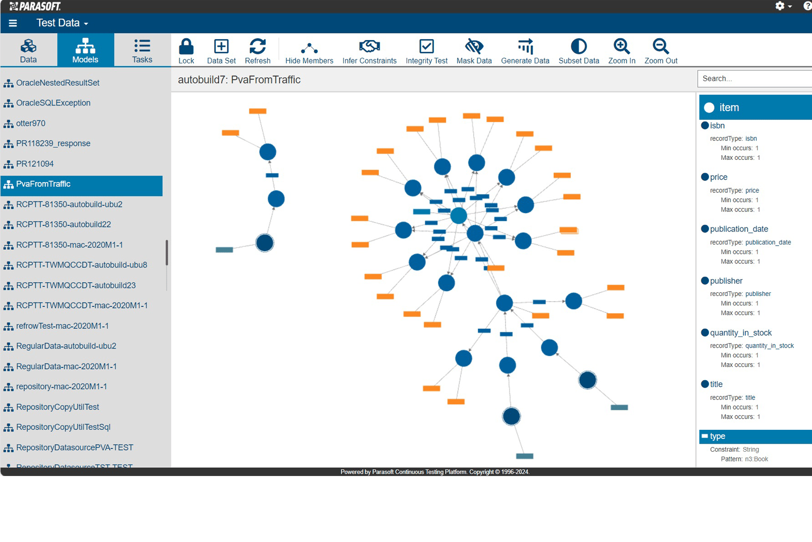Screenshot of Parasoft CTP