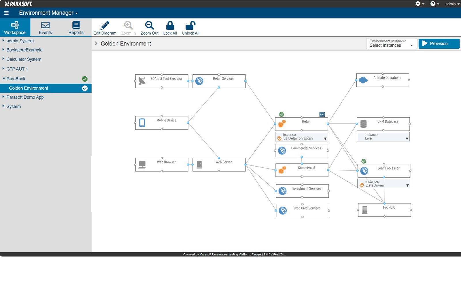 Screenshot of Parasoft CTP environment manager and automatic failover mode.