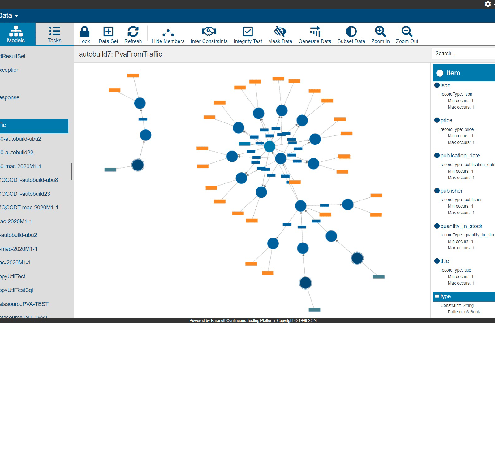 Screenshot of Parasoft CTP UI showing a test data model.