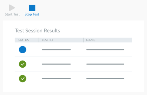 Graphic showing how you can focus on the right tests.