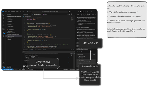Screenshot showing how Parasoft MCP integrates with C/C++test local code analysis and an AI agent to automate repetitive tasks like fixing MISRA violations.