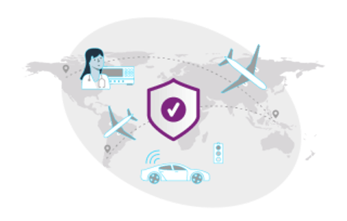 Graphic of security shield connected to an airplane, car, and medical device with a map of the world in the background.