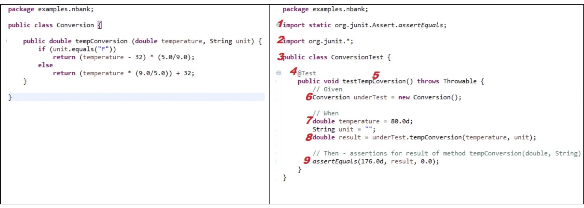 Screenshot of JUnit test example
